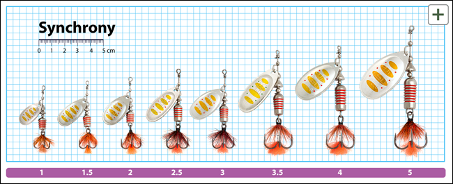 Synchrony small